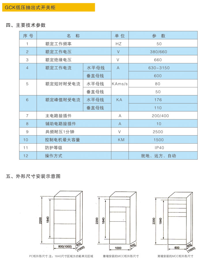 首页|尊龙集团中国官方网站