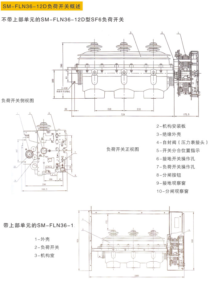 首页|尊龙集团中国官方网站